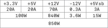 C850 table 48d3c307c862f29f63b8d2cafc59db197d8938c256493a7134d9932d44ffeea8